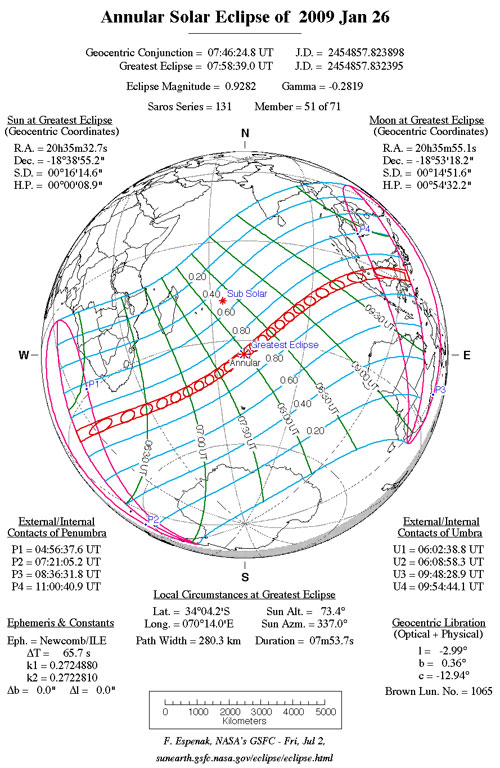 Recorrido del eclipse anular de Sol de enero de 2009 - F. Espenak, NASA's GSFC