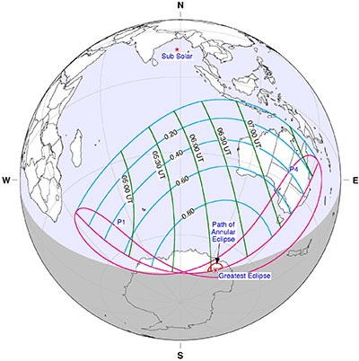 Visibilidad del eclipse