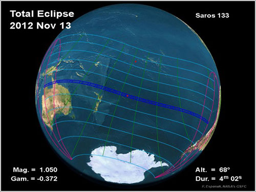 Trayectoria del eclipse - Fred Espenak / NASA