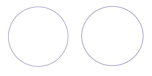 Un círculo y una elipse