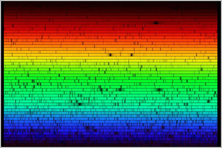 Espectro de absorción solar © Nigel Sharp (NSF), FTS, NSO, KPNO, AURA, NSF