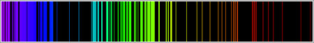 Espectro de emisión del Hierro