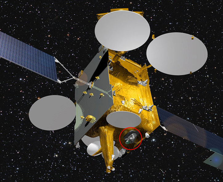 Ubicación del terminal EDRS en el Eutelsat 9B