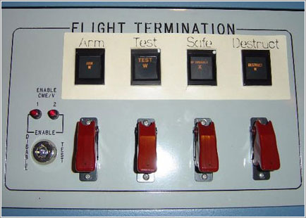 Panel Flight Termination