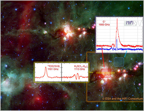 Primera imagen del Spire del Herschel - ESA / HIFI Consortium