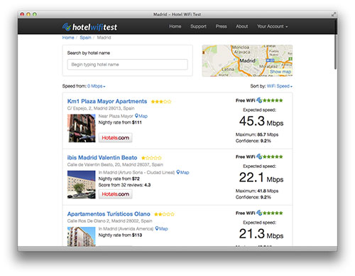 Hotel WiFi Test en Madrid