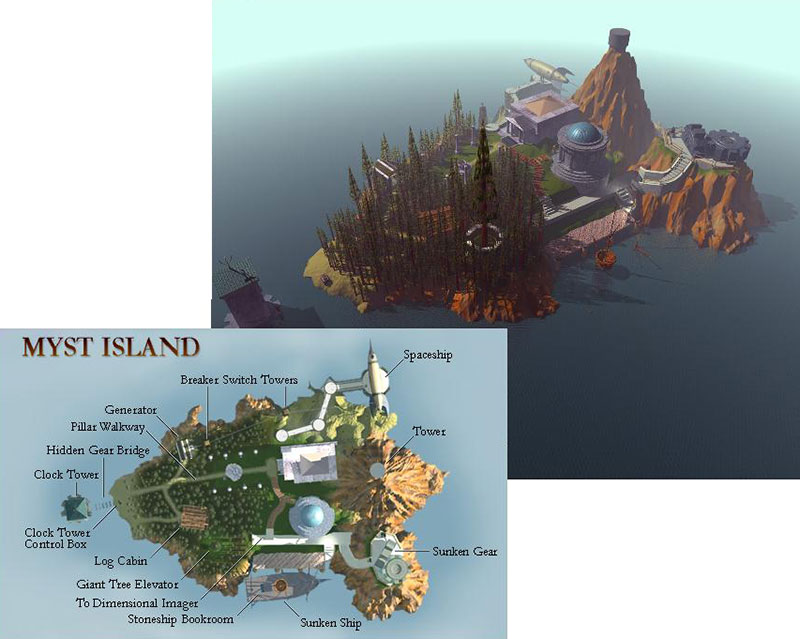 Isla de Myst