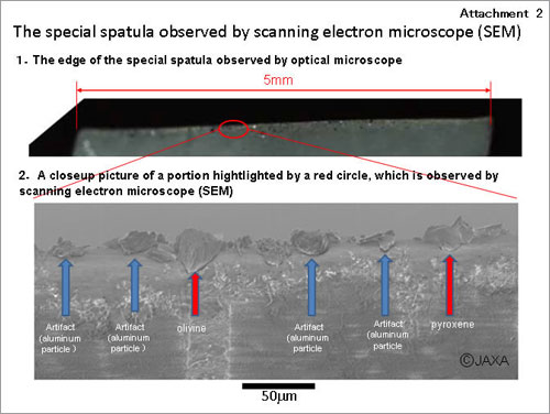 Partículas traídas por la sonda - JAXA