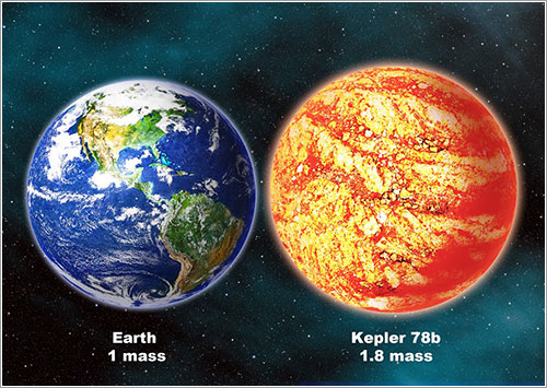 Kepler-78b y la Tierra