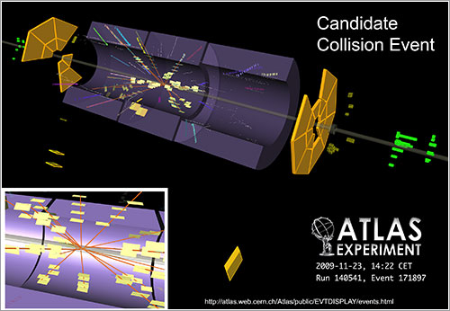 Representación en 3D de la primera colisión en ATLAS