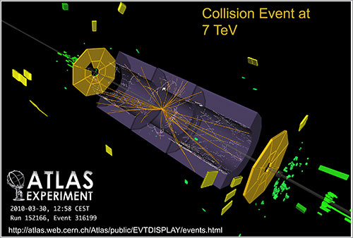 Collision Event at 7 Tev