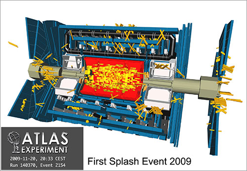 Primeros impactos en ATLAS