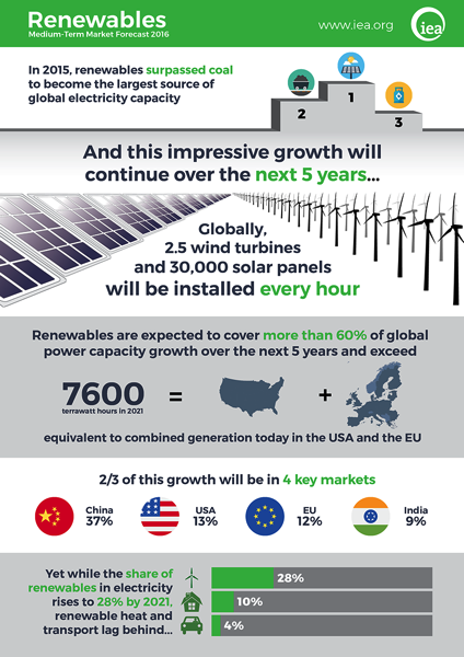 MTRMRInfographic