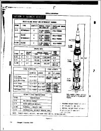 Manual de vuelo del Saturno V © NASA
