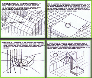 Diagramas de Marble Madness