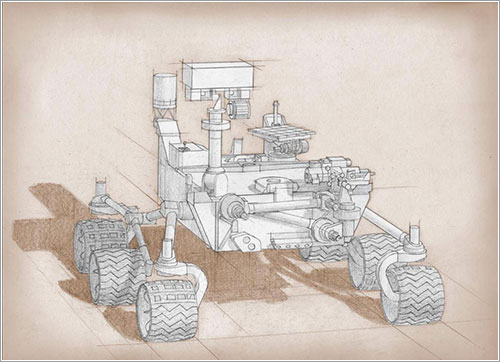 Mars rover 2020