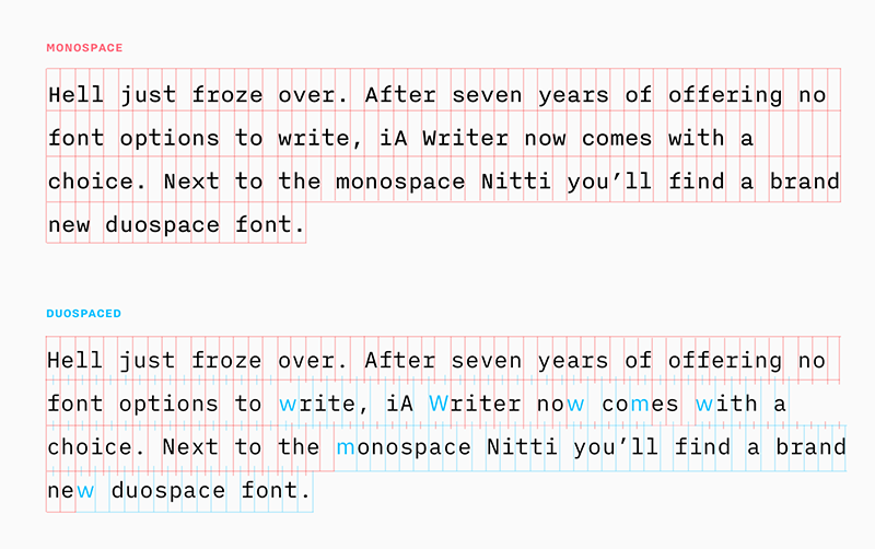 Monospace and Duospace Raster