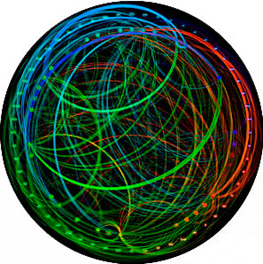 Neurosynapticcores-2