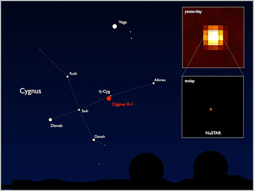 Primera imagen del NuSTAR - NASA/JPL-Caltech