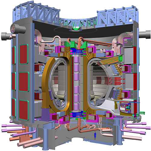 Núcleo del ITER - Berkeley Lab