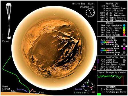 Descenso Huygens