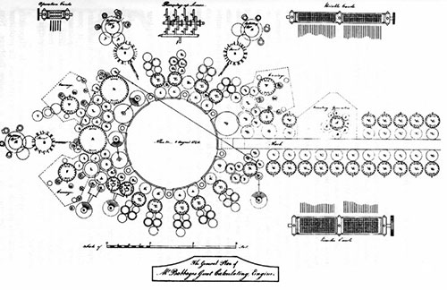 Uno de los planos de Babbage