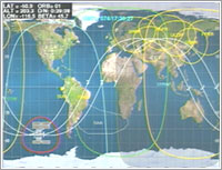 Posición de la ISS en directo - NASA