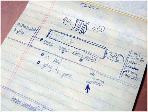 Un primer boceto de cómo podía ser twttr por Jack Dorsey