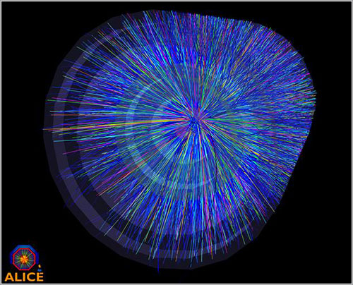 Colisión de iones de plomo vista por ALICE - CERN