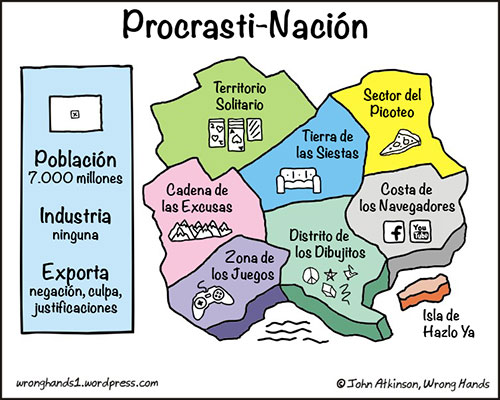 Procrasti-Nación - Original de John Atkinson, Wrong Hands