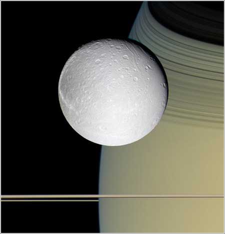 Saturno y Dione