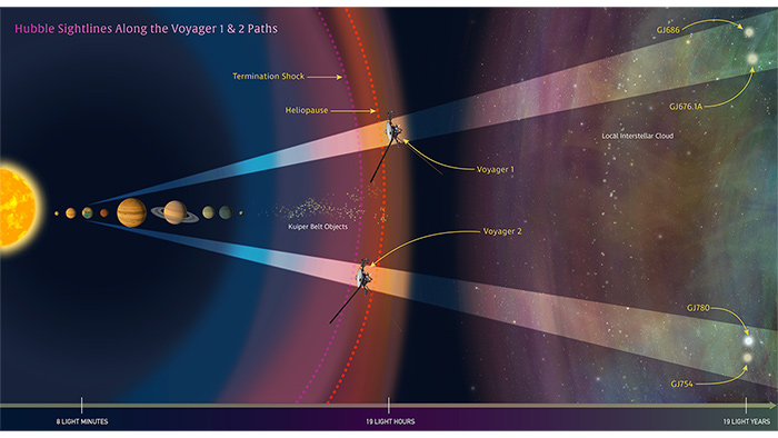 STScI-H-p1701b-d1280x720.jpg