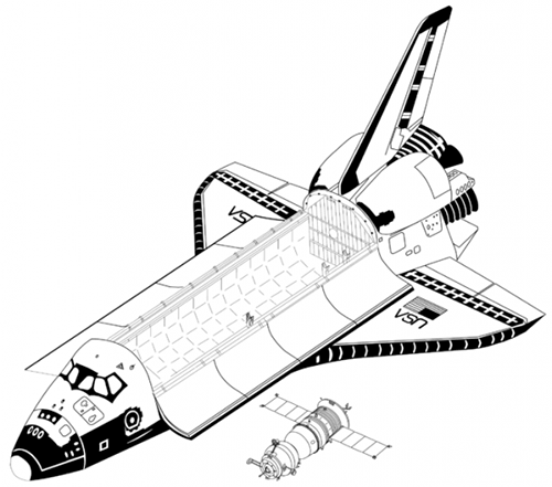 Transbordador espacial y Soyuz