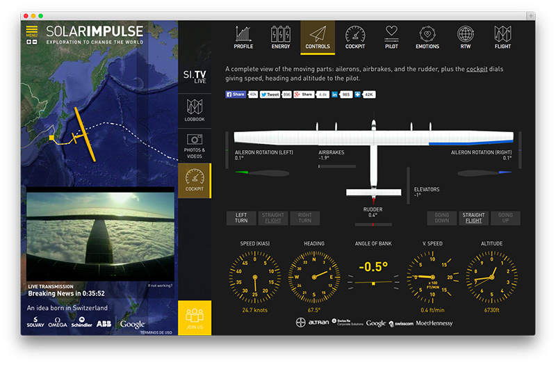 La cabina del Solar Impulse 2 en directo