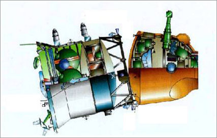 Fallo de separación de la Soyuz TMA - NASA