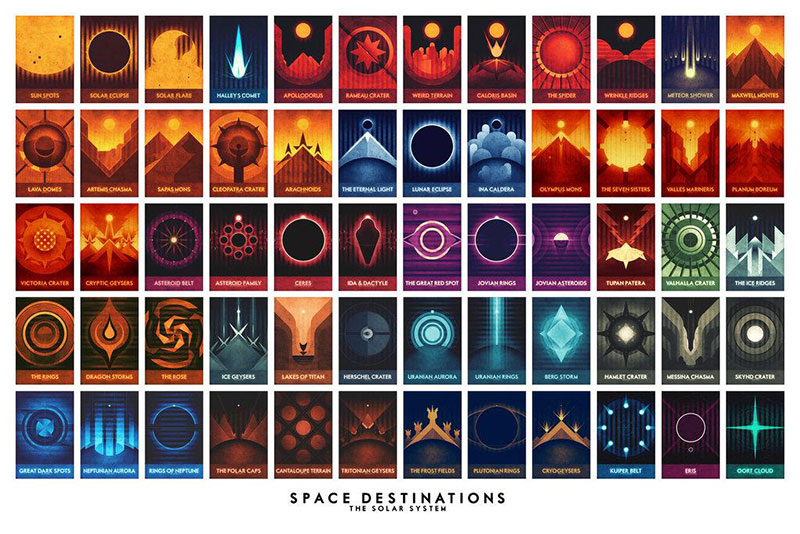 Space Destinations, la colección