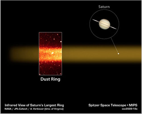Infrared Ring Around Saturn