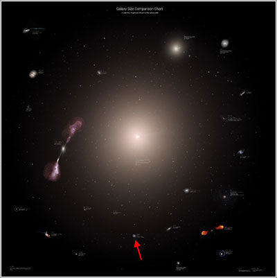 IC1101 y otras galaxias