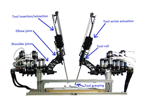 Telesurgery-Robot-Mit