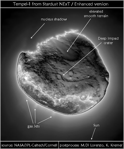 Tempel 1 fotografiado por la Stardust/NExT - NASA/JPL-Caltech/University of Maryland/Post proceso y anotaciones por Marco Di Lorenzo/Kenneth Kremer