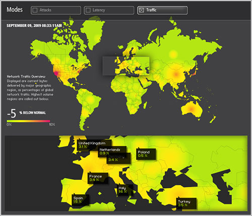 Tráfico de Internet por Akamai