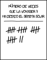 Hasta ahora la Voyager 1 ha dejado el sistema solar al pasar por tres veces por el frente de choque de terminación, dos por la heliopausa, y una vez por la heliofunda, la heliosfera, el heliodromo, la discontinuidad auroral, la capa heavy, la zona de pánico transneptuniana, el hueco magnético, el límite del sistema solar de la Oficina del Censo de los Estados Unidos, el laberinto de Kuiper, el vacío de Oort, y la esfera de cristal que sostiene las estrellas