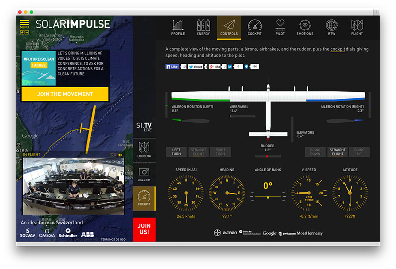 SolarImpulse2 en directo