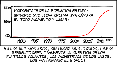 Bueno, en realidad solo hemos resuelto la cuestión de los fantasmas que emiten o reflejan luz visible. O los que mueven cosas. O los que hacen algún tipo de ruido. Pero eso cubre todos los que salen en Cazafantasmas, así que creo que nos vale.