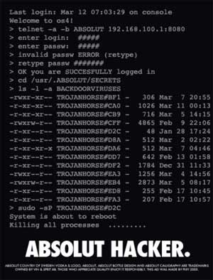 Absolut-Hacker