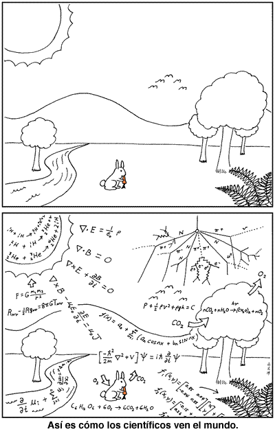 All I See Are Equations (CC) Abstruse Goose