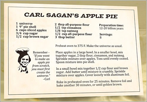 Applepie-Sagan