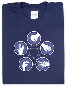 B597 Rock Paper Scissors Lizard Spock