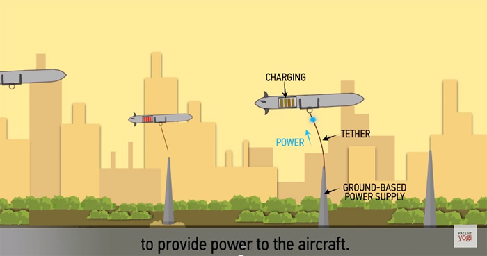 Boeing — patente recarga drones en vuelo / PatentYogi