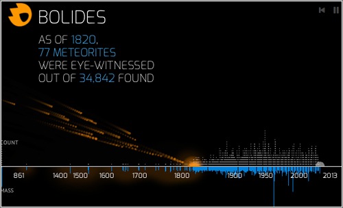 bolides-web-meteoritos.jpg